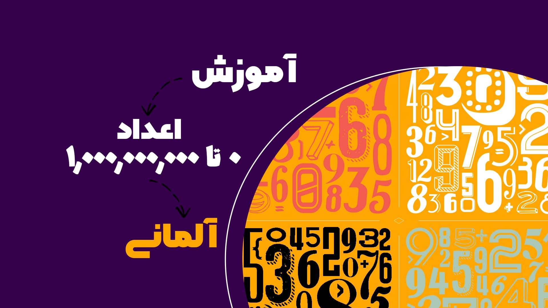 اعداد به آلمانی