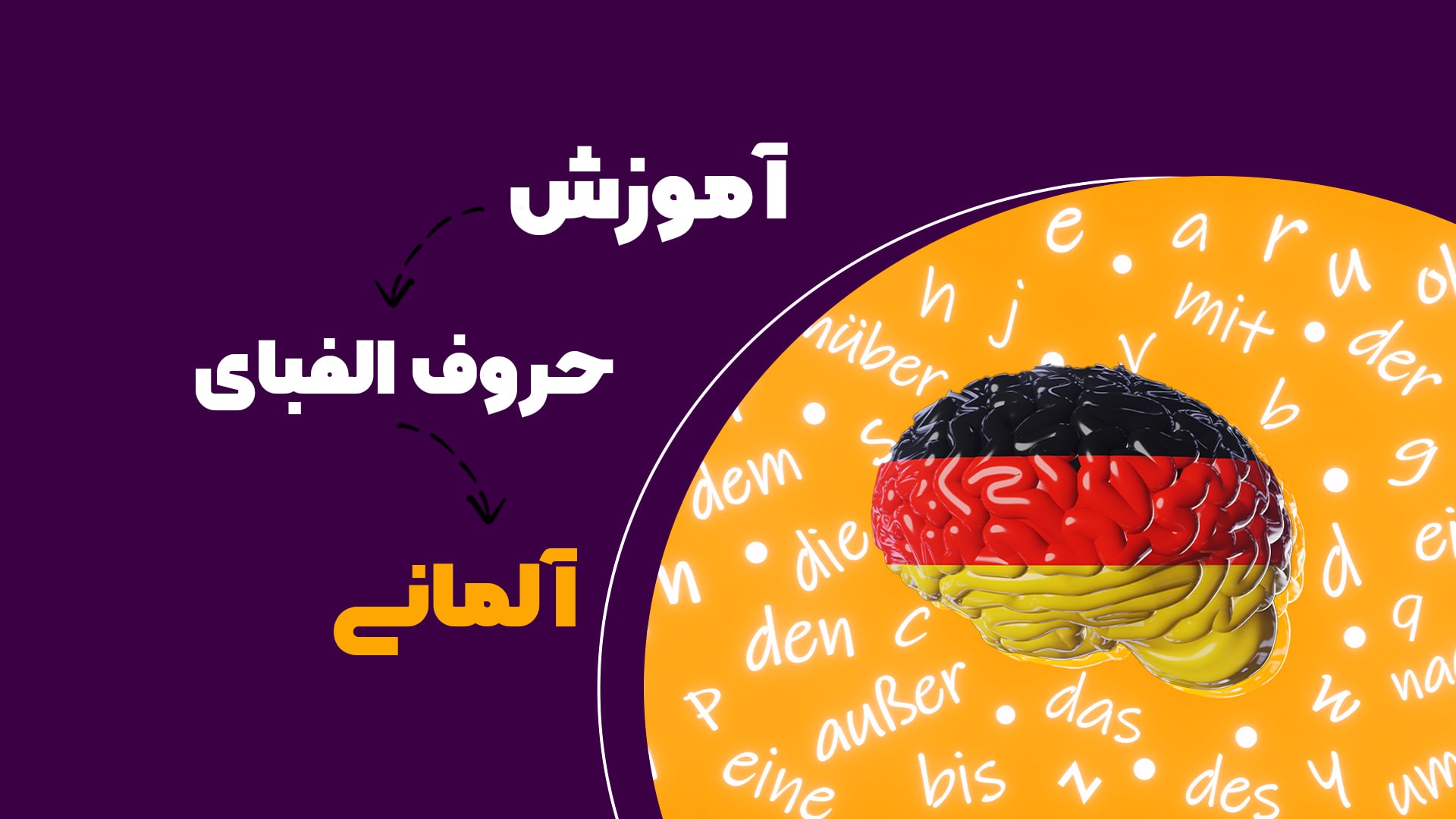 حروف الفبای آلمانی